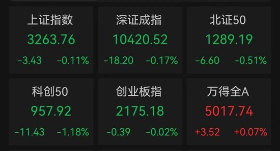 一地發(fā)現(xiàn)超40條金礦脈，這只黃金股躺贏？公司最新回應！AI醫(yī)療有新利好