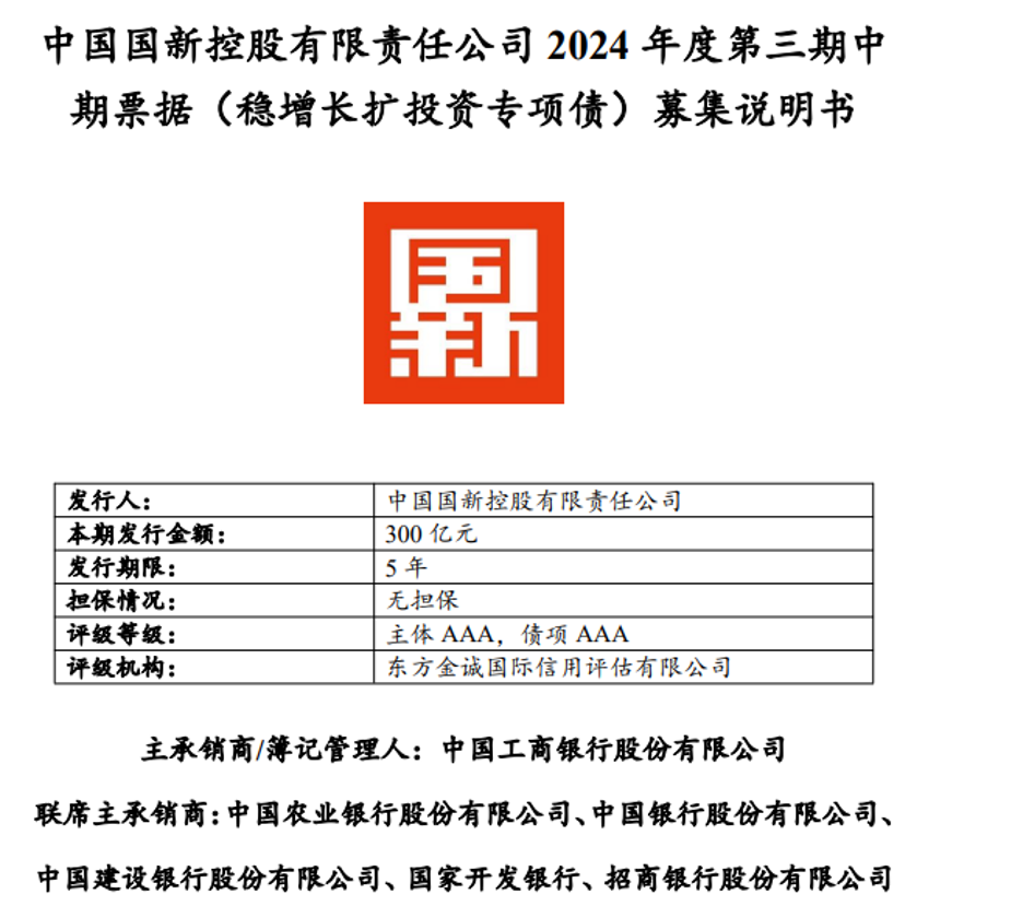 兩大央企獲批，共5000億元！