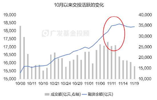 破凈主題大漲退潮后，紅利風(fēng)格未來機(jī)會如何？
