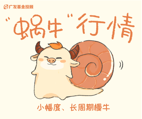 破凈主題大漲退潮后，紅利風(fēng)格未來機(jī)會如何？