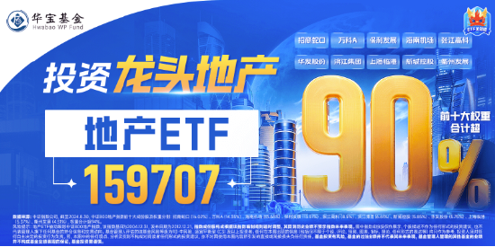 題材短線退潮，金融地產(chǎn)接棒，上海樓市現(xiàn)新信號！地產(chǎn)ETF（159707）午后逆市拉漲