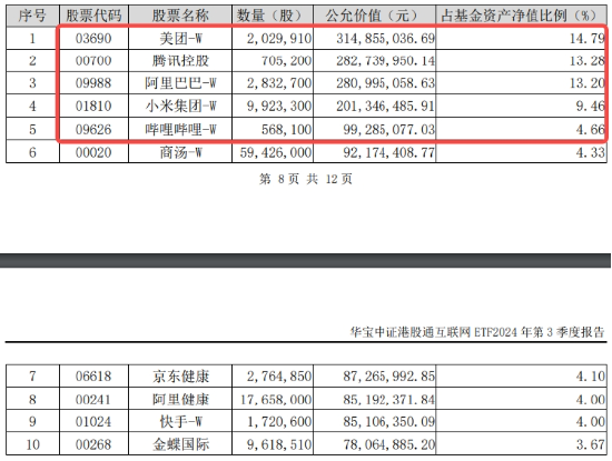 題材短線退潮，金融地產(chǎn)接棒，上海樓市現(xiàn)新信號！地產(chǎn)ETF（159707）午后逆市拉漲