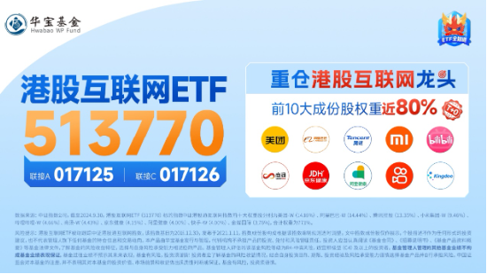 題材短線退潮，金融地產(chǎn)接棒，上海樓市現(xiàn)新信號！地產(chǎn)ETF（159707）午后逆市拉漲
