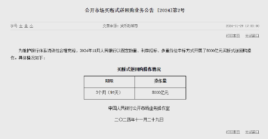 央行：11月開展了8000億元買斷式逆回購(gòu)操作