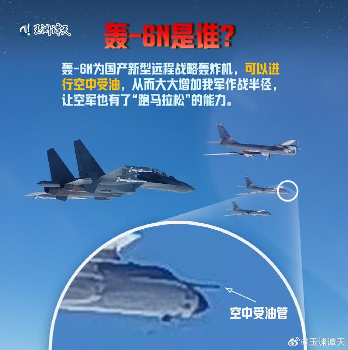 玉淵譚天丨中俄聯(lián)巡出現(xiàn)轟-6N意味著什么？