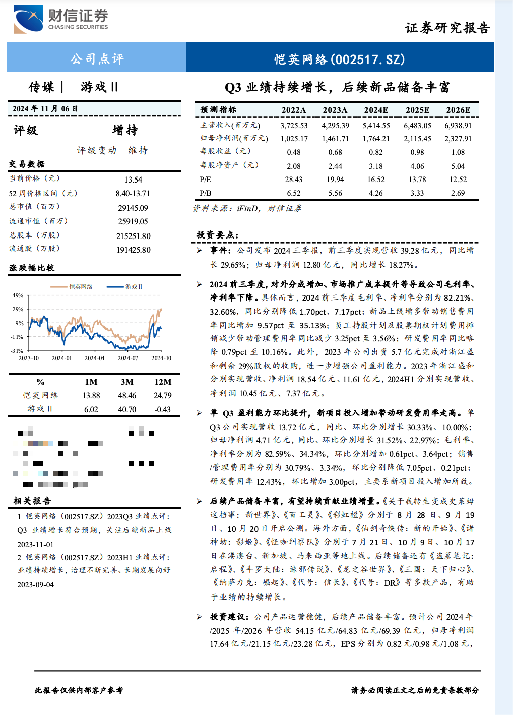 調(diào)研匯總：紅杉中國、易方達(dá)、華夏基金等250家明星機構(gòu)調(diào)研新宙邦！