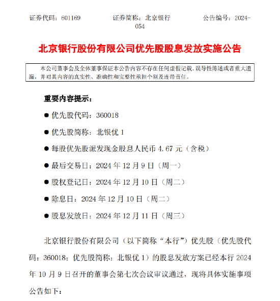 北京銀行：發(fā)布優(yōu)先股股息發(fā)放實施公告 每股優(yōu)先股派發(fā)現(xiàn)金股息人民幣4.67元