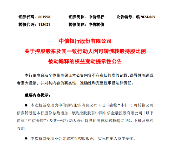 中信銀行：控股股東及其一致行動人因可轉債轉股持股比例被動稀釋超1%