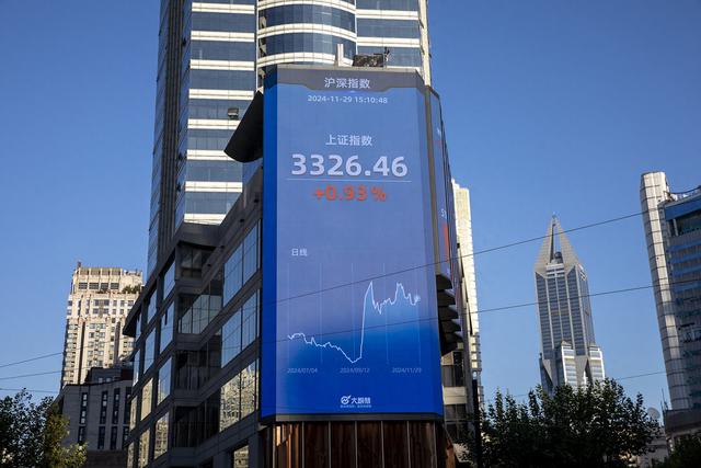 A股11月紅盤收官，下月行情是否能有更多期待？