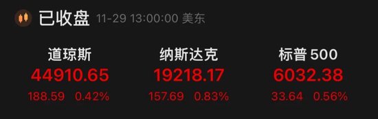 大漲！最高溢價17%