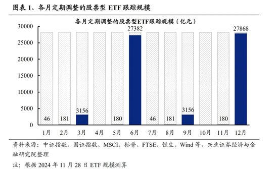 再迎新紀(jì)錄！增量資金持續(xù)入場(chǎng)