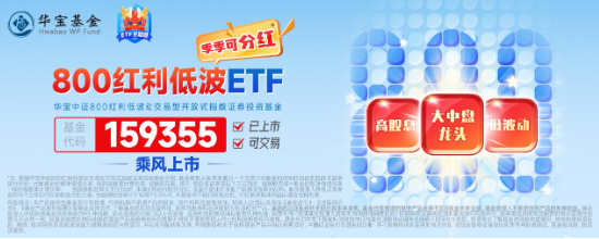 風(fēng)格突變！紅利再占上風(fēng)，800紅利低波ETF顯韌性！芯片股盤中脈沖，電子ETF（515260）逆市摸高1.36%