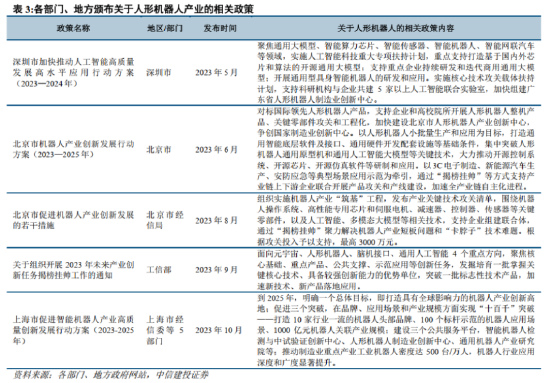 ETF日?qǐng)?bào)：受?chē)?guó)產(chǎn)替代、汽車(chē)以及AI芯片放量長(zhǎng)邏輯驅(qū)動(dòng)，芯片、半導(dǎo)體設(shè)備、具備較高長(zhǎng)期投資價(jià)值，可以關(guān)注