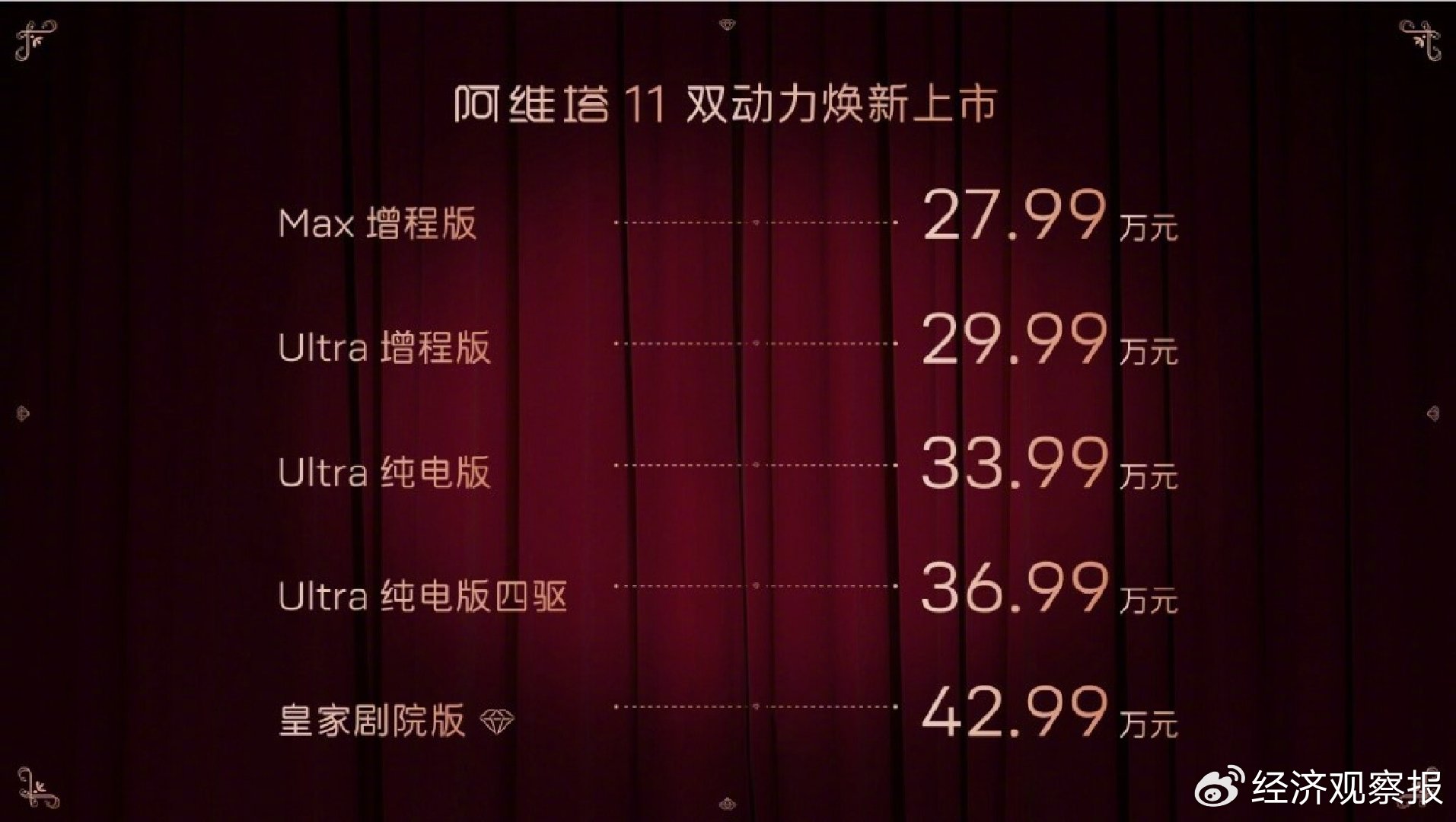 阿維塔11上市，阿維塔或迎新拐點(diǎn)