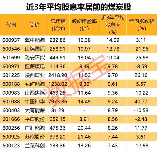 尾盤(pán) “壓哨”，“地天板”漲停，換手率高達(dá)48.14%！一攬子增量政策來(lái)了，聚焦這一領(lǐng)域