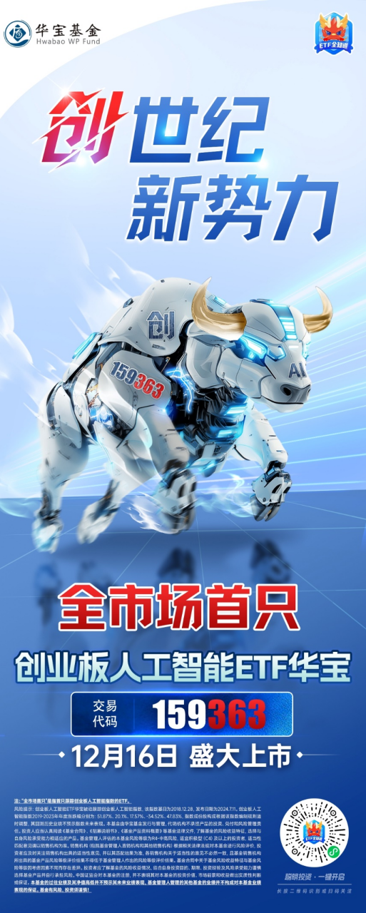 12月16日上市！全市場首只，“編號159363”的創(chuàng)業(yè)板人工智能ETF華寶澎湃上市，Reset中國AI投資新坐標(biāo)！