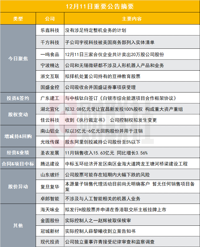 沒有涉足特定整機業(yè)務(wù)的計劃！20CM兩連板豆包AI概念股發(fā)布異動公告