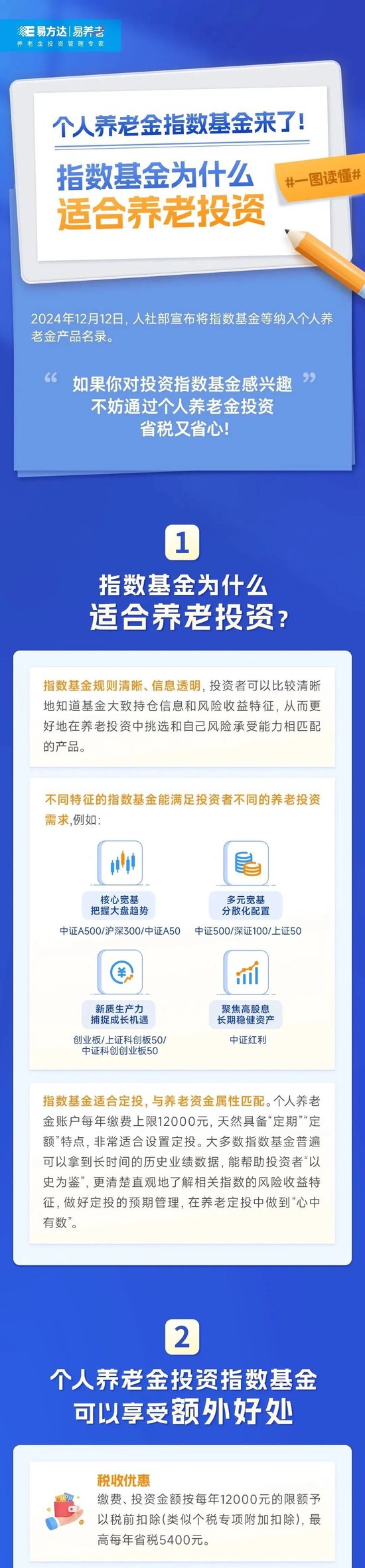 個人養(yǎng)老金指數(shù)基金來了！