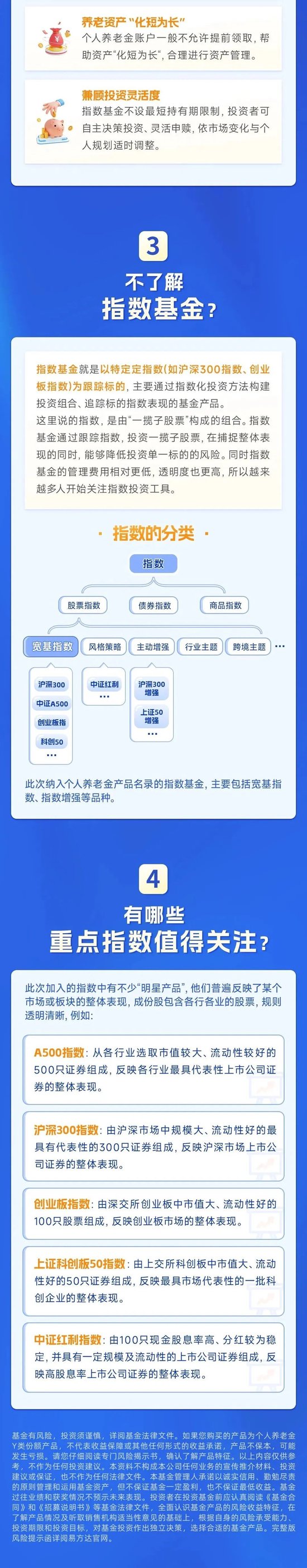 個人養(yǎng)老金指數(shù)基金來了！