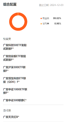 主理人面對(duì)面| 當(dāng)一個(gè)組合專(zhuān)注指數(shù)、風(fēng)格輪動(dòng)、主理人帶投，將碰撞出怎樣的火花？