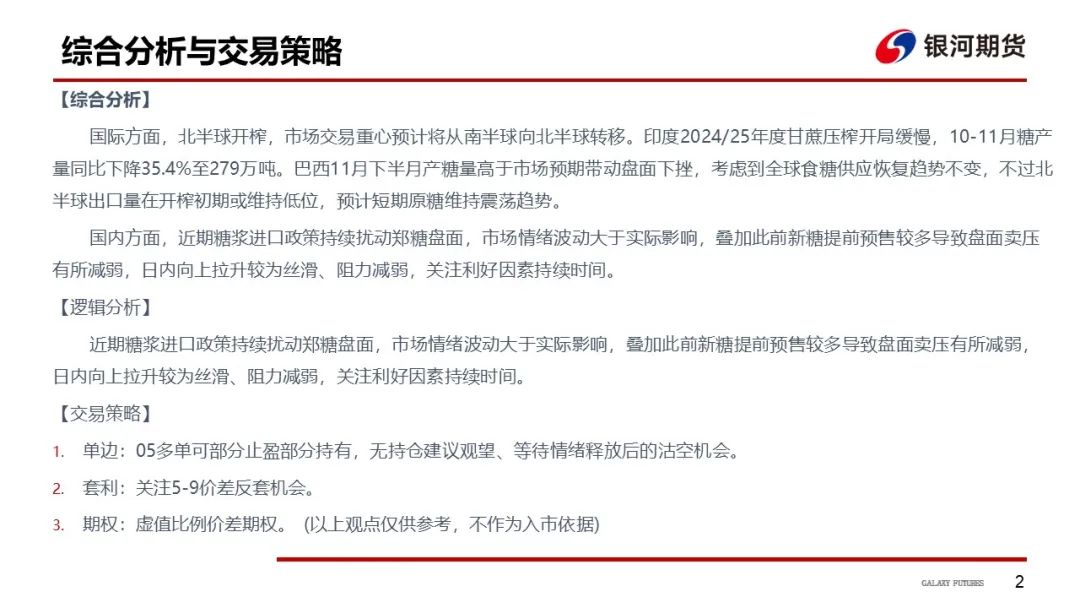 【白糖周報】UNICA新一期產(chǎn)糖數(shù)據(jù)高于市場預期拖累原糖價格下挫
