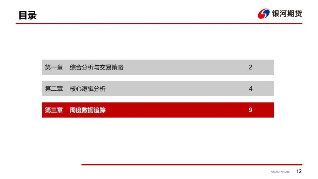 【白糖周報】UNICA新一期產(chǎn)糖數(shù)據(jù)高于市場預期拖累原糖價格下挫
