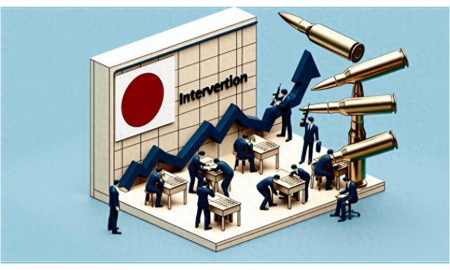 日元再度來到“危險地帶”，小心日本央行突襲！