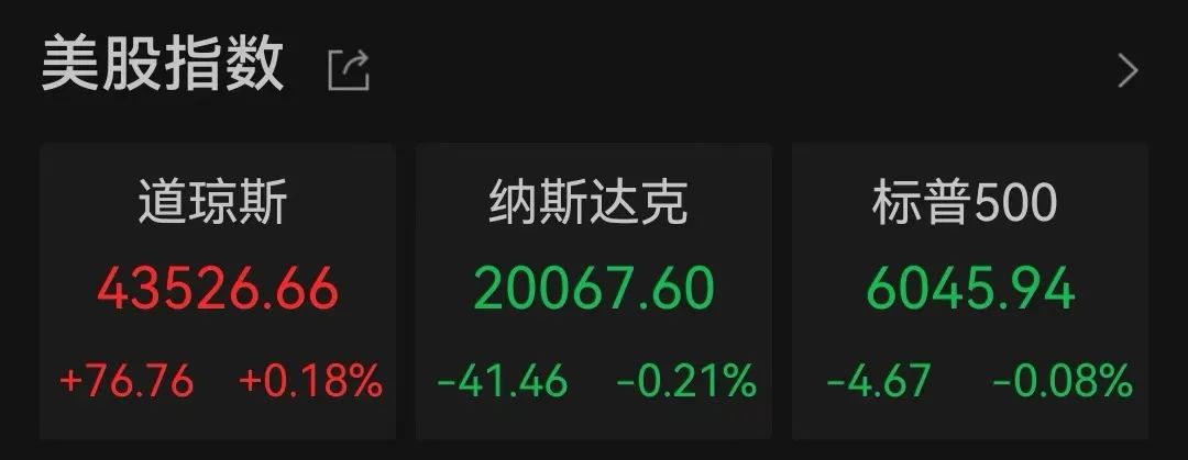 降息，重要時刻來了！