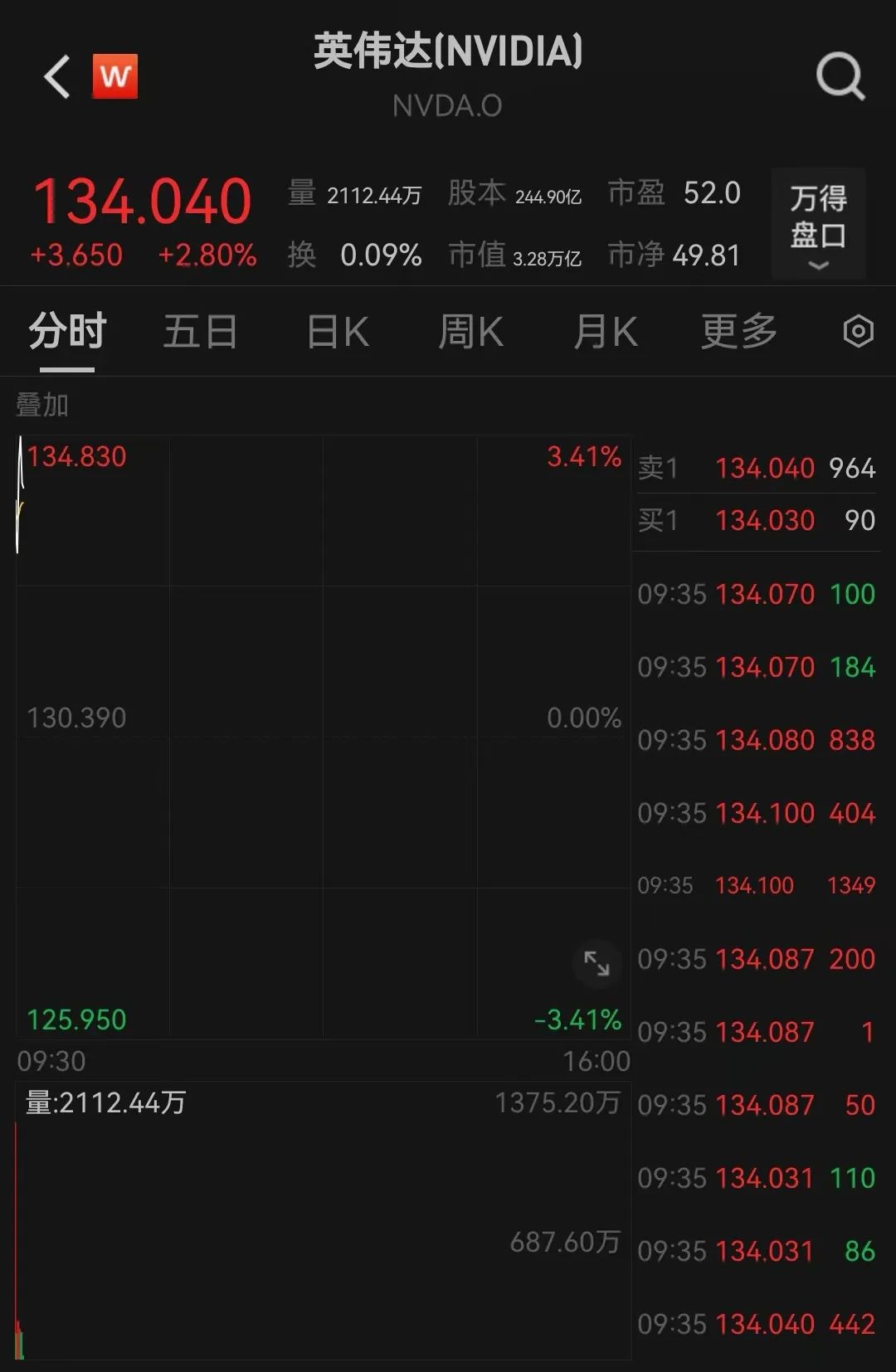 降息，重要時刻來了！