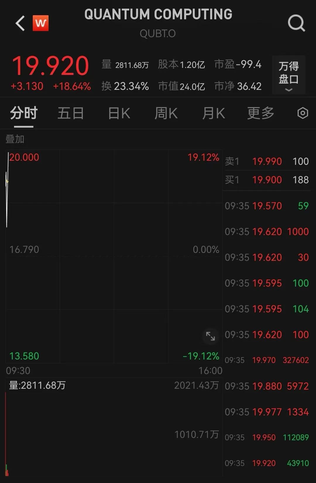 降息，重要時刻來了！