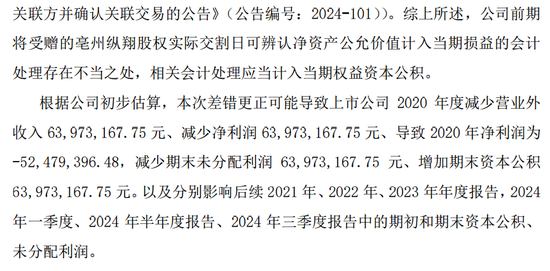 提前跌停！又有A股被立案