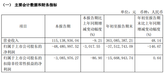 提前跌停！又有A股被立案