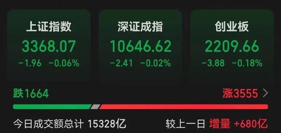 罕見(jiàn)一幕，股價(jià)跌超85%！