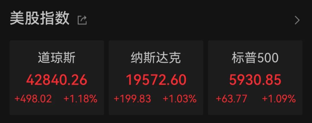 深夜，巨頭跳水：諾和諾德大跌近18%