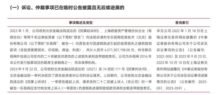 金通靈財務造假余波未了：華西、光大、國海3家券商將站上被告席