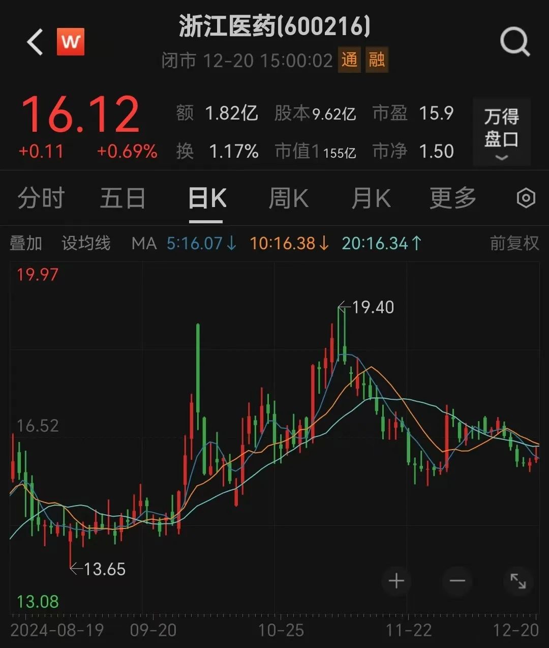 宣布了！創(chuàng)二代“接棒”百億藥企