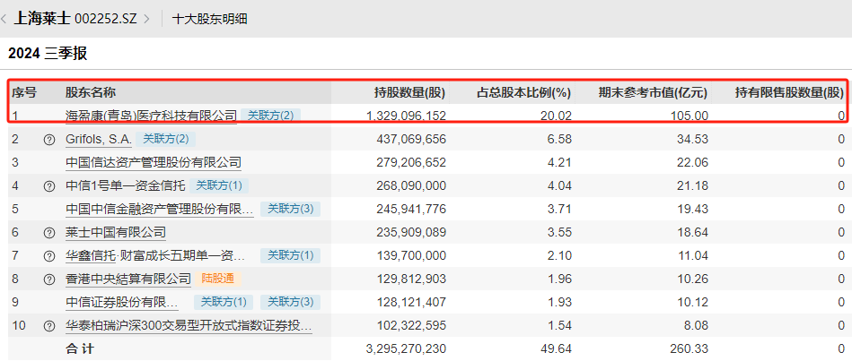炸了！“蛇吞象”重大資產(chǎn)重組！明日停牌