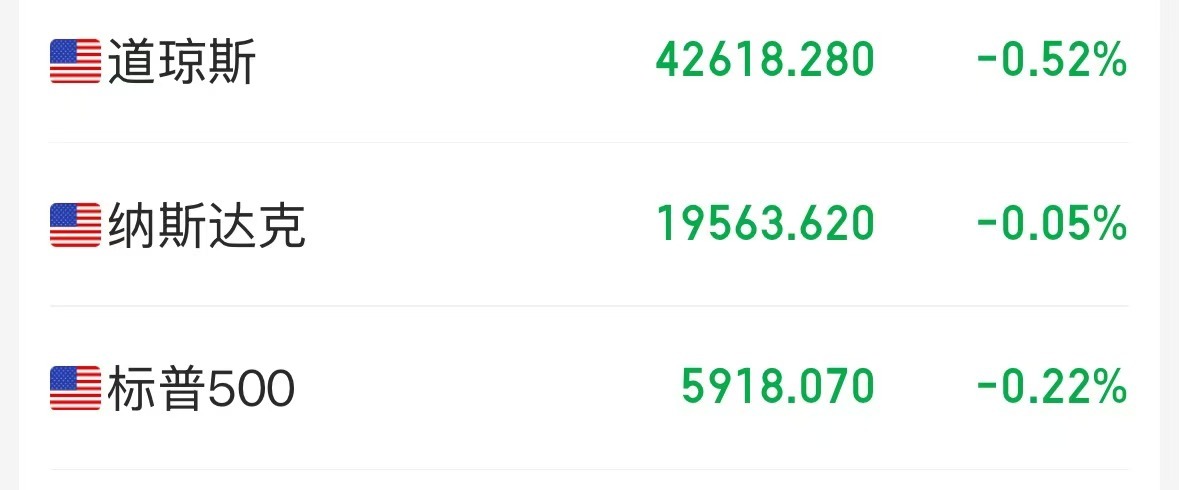 汽車圈重磅！兩大巨頭計劃合并！股價大漲超10%