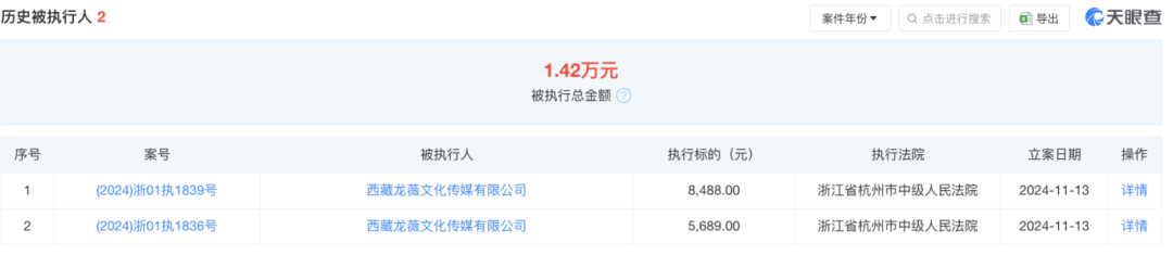 趙薇宣布：多年前已離婚！黃有龍再傳債務(wù)風(fēng)波