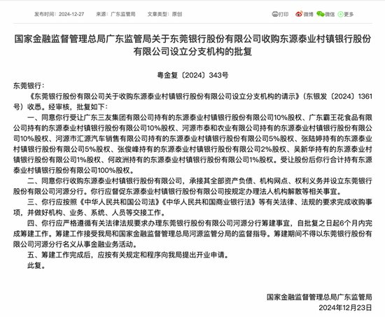 最新批復(fù)！逾20家中小金融機構(gòu)解散