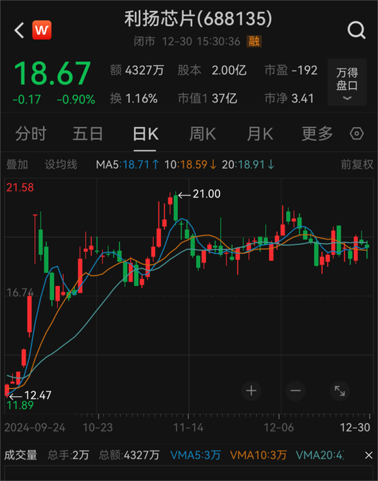 又一A股出手，收購(gòu)！