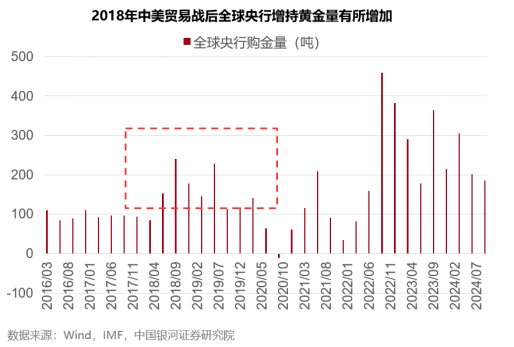 ETF日?qǐng)?bào)：銅、鋁等資源品整體供給受限，若需求出現(xiàn)邊際改善，仍有階段性機(jī)會(huì)，可適當(dāng)關(guān)注有色、礦業(yè)ETF