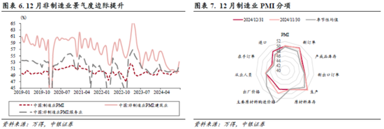 中銀策略：信心有望修復(fù)，反彈可期