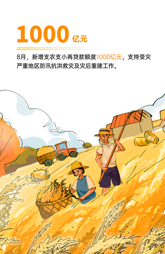 央行的2024｜①支持經(jīng)濟(jì)穩(wěn)定增長 宏觀調(diào)控有力有效