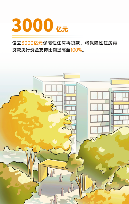央行的2024｜①支持經(jīng)濟(jì)穩(wěn)定增長 宏觀調(diào)控有力有效
