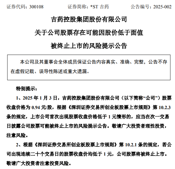 *ST嘉寓提示存在“面值退”風險，收盤價首次低于1元/股