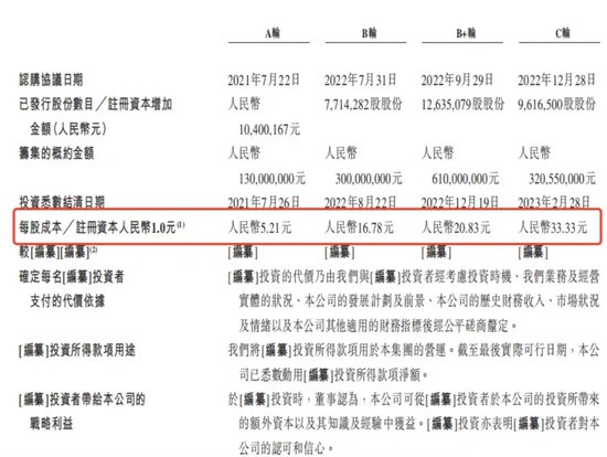 金晟新能靠“變廢為寶”年入29億，五兄弟帶著小舅子沖刺IPO