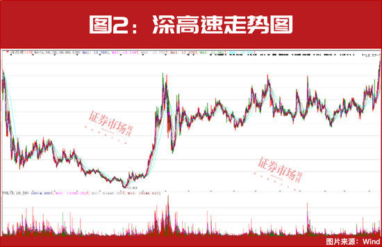 2025年投資策略：紅利為盾，科技為矛