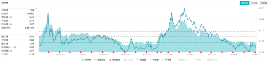 多股漲超5%！化工板塊震蕩上攻，化工ETF（516020）盤中上探1.2%！機(jī)構(gòu)：或可把握化工結(jié)構(gòu)性投資機(jī)會(huì)