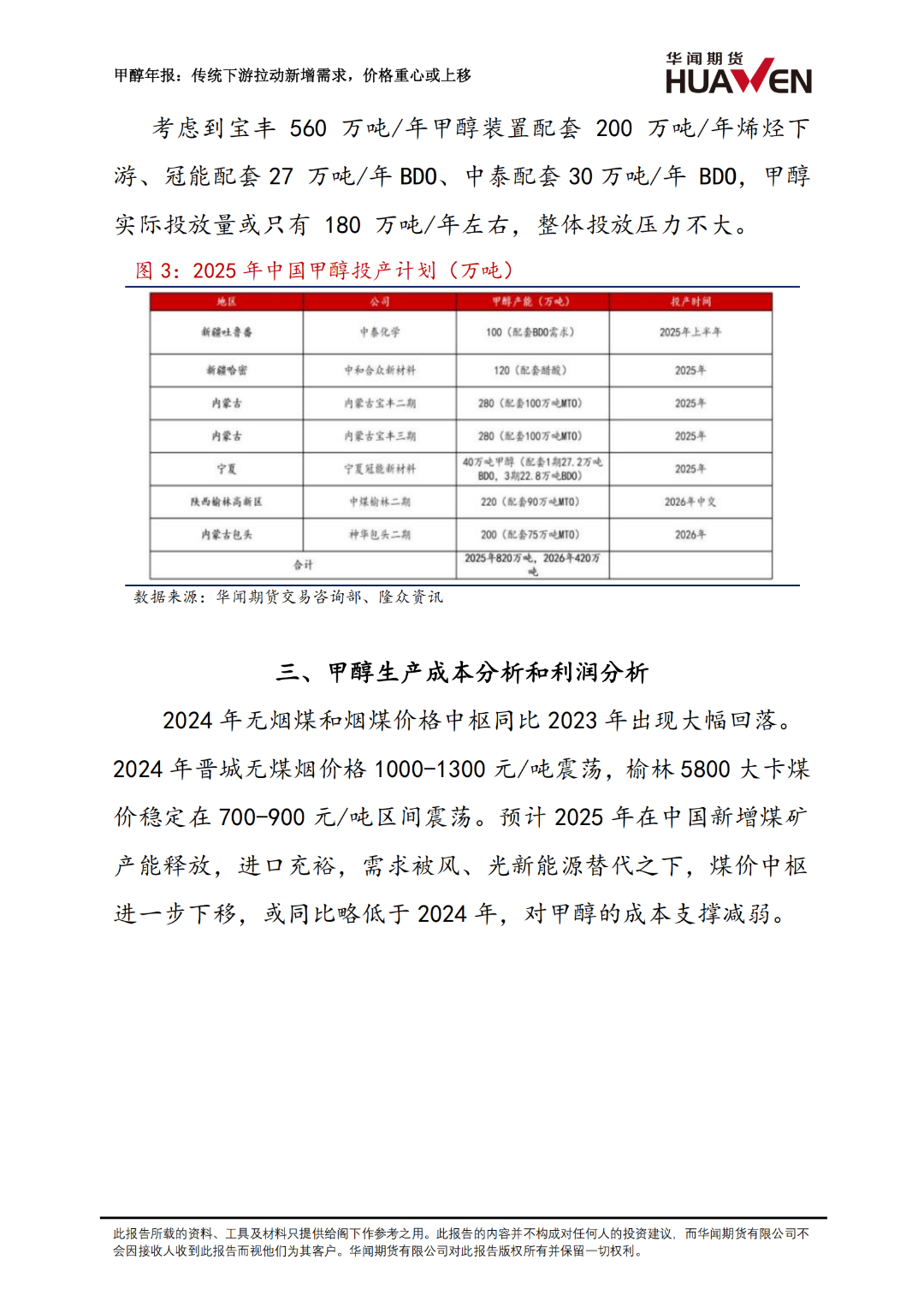 甲醇年報：傳統(tǒng)下游拉動新增需求